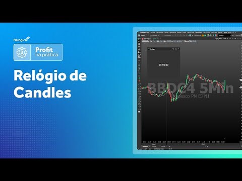 Relógio de Candles | Profit na Prática