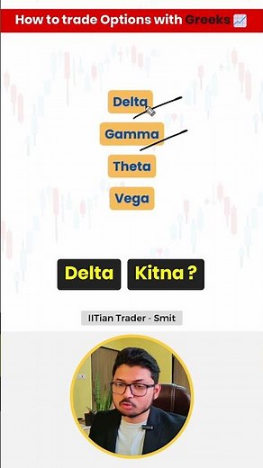 How to use Greeks in Option Trading? | IITian Trader Smit