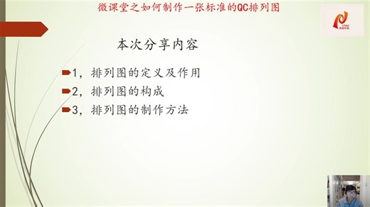 如何制作一张标准的QC排列图