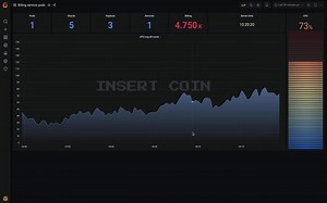 10K views · 259 reactions | Have you been staring at graphs long enough to imagine skiing down them? ️  ❄️ Enjoy our retro tribute to the video game classic Skate or Die. Happy Holidays from Grafana Labs! | Grafana | Facebook