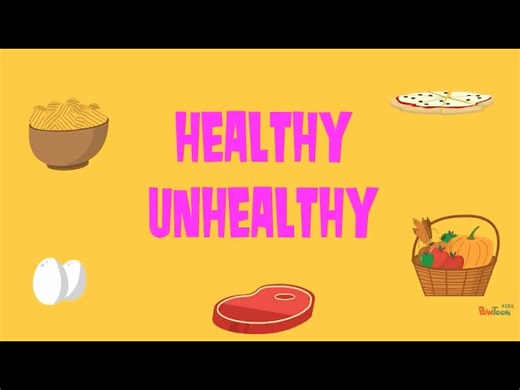 Healthy & Unhealthy Food Quiz - Countables & Uncountables