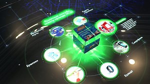 Interactive presentation for touch table