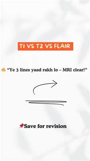T1 vs T2 vs FLAIR – Ek line me difference clear