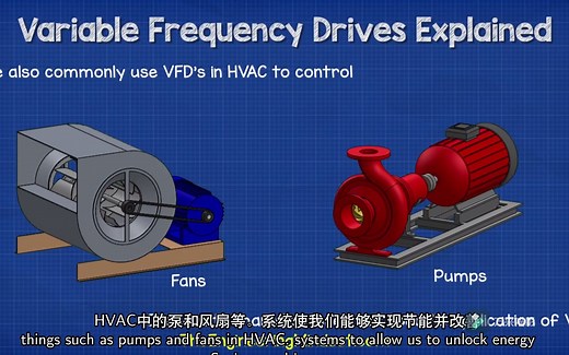 变频器学习，15分钟，通过动画效果让你充分了解变频器工作原理，目前全球最好的变频器科普视频。