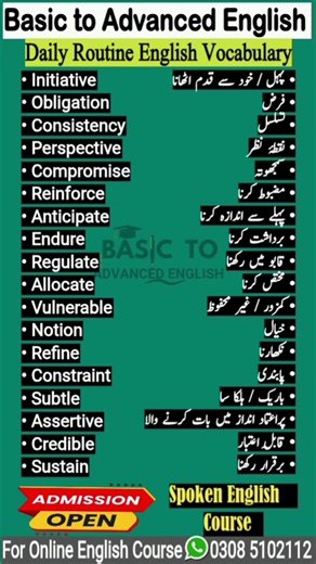 Routine English Vocabulary With Urdu Meanings | Basic to Advanced English