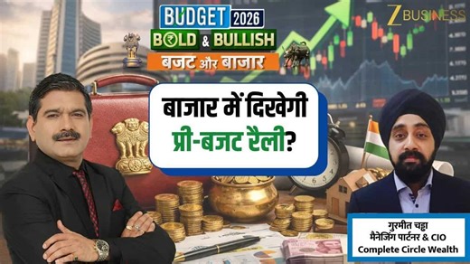 Budget 2026 expectations focus on capex, deficit control and FIIs