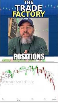 The Trade Factory: Daily Full Market Review For Swing Traders (3/20/26) #swingtrader #stocks