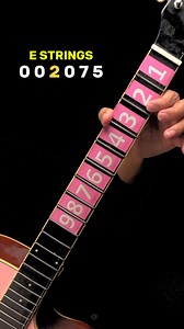 337K views · 4K reactions | Happy Birthday on One String #guitar #tutorial | ShifaIman | Facebook