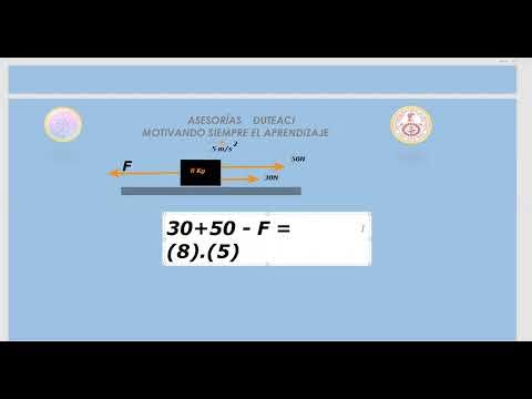 EJERCICIOS RESUELTOS DE DINÁMICA LINEAL Y FUNCION LINEAL