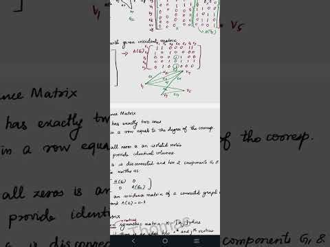 Ktu btech S4 maths | Incidence matrix | Module 4 | 2024 scheme