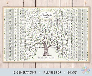 8 Generations Family Tree Template: Old Leafy Green Tree Roeti Genealogy Chart (fillable PDF) - Etsy