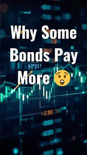 Why Some Bonds Yield More? Credit Spread in 60 Seconds ⚡