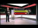 BBC Ten O'clock News Opening - Election 2007 Result