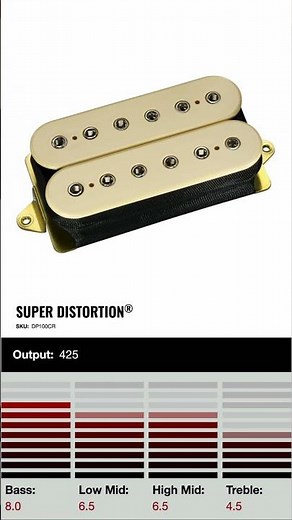 Dimarzio Super Distortion vs Dimarzio Evolution
