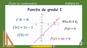 Functia de gradul I Graficul functiei de gradul intai clasa VIII Matera.ro