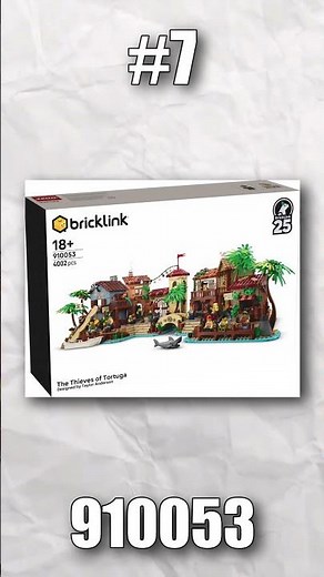 Top 10 Most Expensive LEGO Sets from 2025
