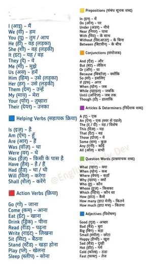 ##short ## Basic words ☝️# daily use ##