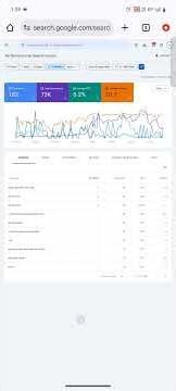 🎯 Build Links from High-Click Keywords – Rank Faster