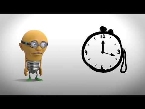 The Power of 3 Ideation Tool by Dr Ken Hudson