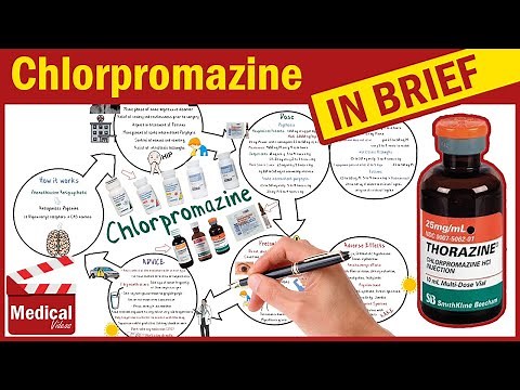 Chlorpromazine Hydrochloride ( Thorazine ): What is Chlorpromazine? Uses, Dosage & Side Effects