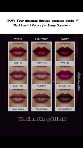 Best Lipstick Colors for Every Occasion❤_Work, Everyday & Party Lip Shades Guide #LipstickGuide#ootd