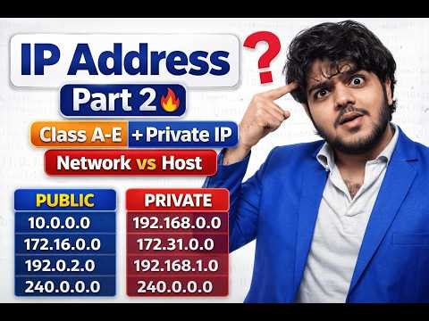CCNA IP Address Part 2 | Class A B C D E + Reserved IP Explained