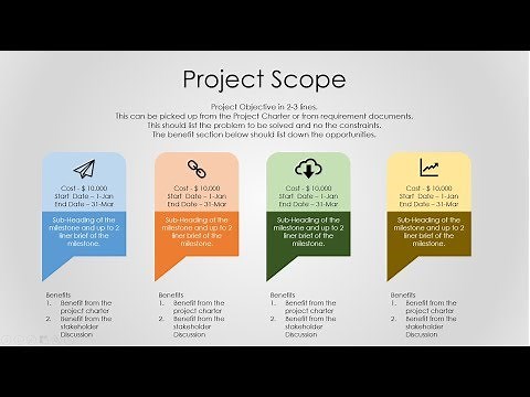 Project Scope Management Powerpoint Slide Design for Project Managers presentation