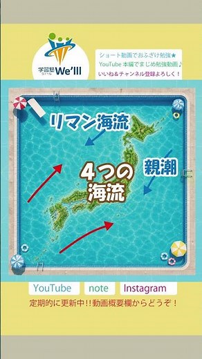 日本付近の４つの海流🗾