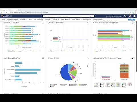 CTMS Oversight Deep Dive Demo