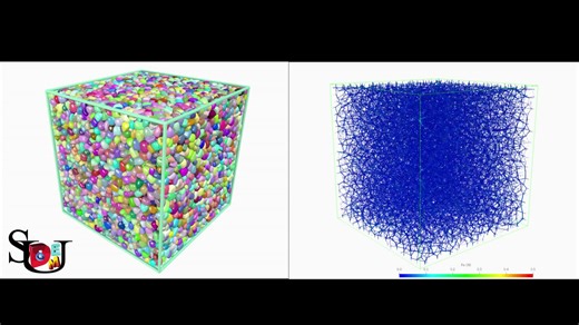 非球颗粒triaxial compression离散元模拟
