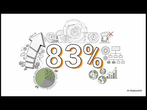 Carbon Reputation to Revenue (Corporate Carbon Accounting)