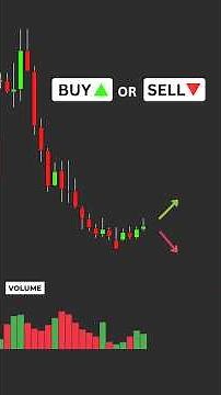 How To Trade Forex For Beginners: The Ultimate Volume Trading Strategy 📊