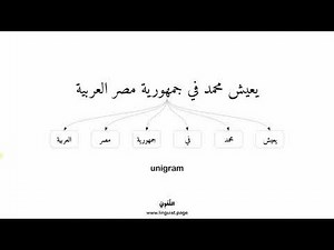 Tokenization شرح عربي