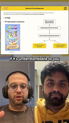 Perfect funnel but HORRIBLE retention? Here's how to diagnose the problem! 🎮