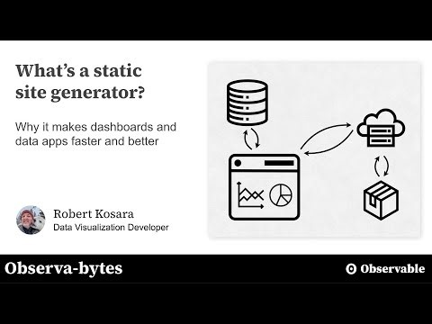 What is a static site generator?