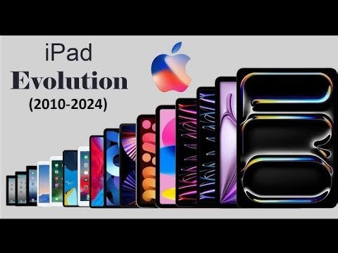Every Apple Ipad commercial (2010-2024)
