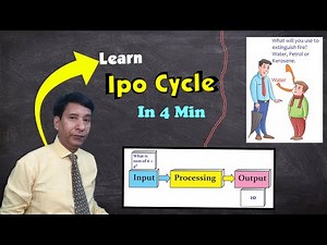 IPO Cycle | How computer works