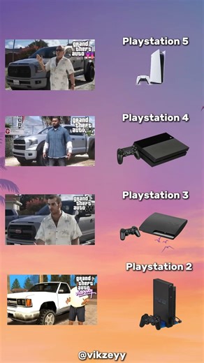 GTA PS5 vs XBOX vs PC vs Android #gta6 #gta5 #gtasanandreas #gta2 #gaming #gamer #ps5 #ps4 #pc