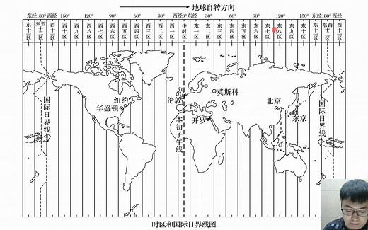 8. 区时及其计算