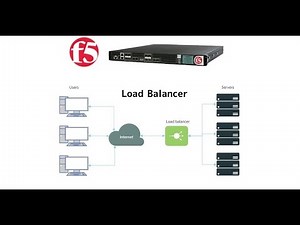 10. Ratio Load balancing Method || Node based || Pool Member based load balancing || F5 Big IP LTM