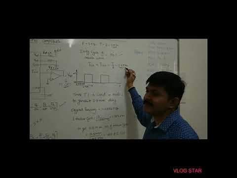 Digital to Analog Converter (DAC) interface to 8051 Microcontroller to generate Square Wave
