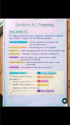Introduction to C programming ( full concept clear part-1)🤯😯