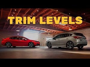 2023 Subaru Impreza Trim Levels and Standard Features Explained