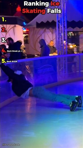 Ranking Ice Skating Falls 1-5 😭 #iceskating #fails #shorts