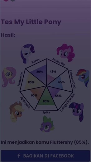 Fluttershy Moments from My Little Pony