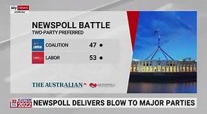 4.4K views · 476 reactions | Vote independents and freedom parties. Authorised by Riccardo Bosi, 122 Perfection Ave, Stanhope Gardens NSW | Australia One Party | Facebook