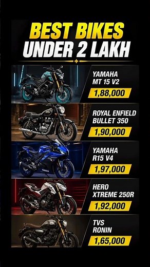Best Bikes Under 2 Lakh 🔥 Top 5 Budget Bikes 2026 | MT15, R15, Bullet 😱#shorts