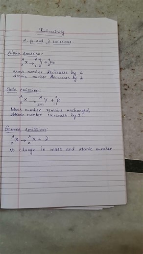 ICSE Physics Std X Radioactivity #icsephysics