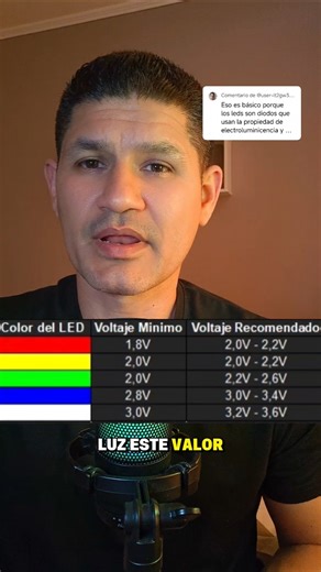 Encender un LED con 1.5v NO es posible!