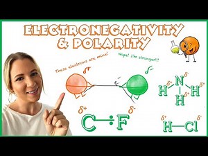 Polarity and electronegativity in covalent molecules